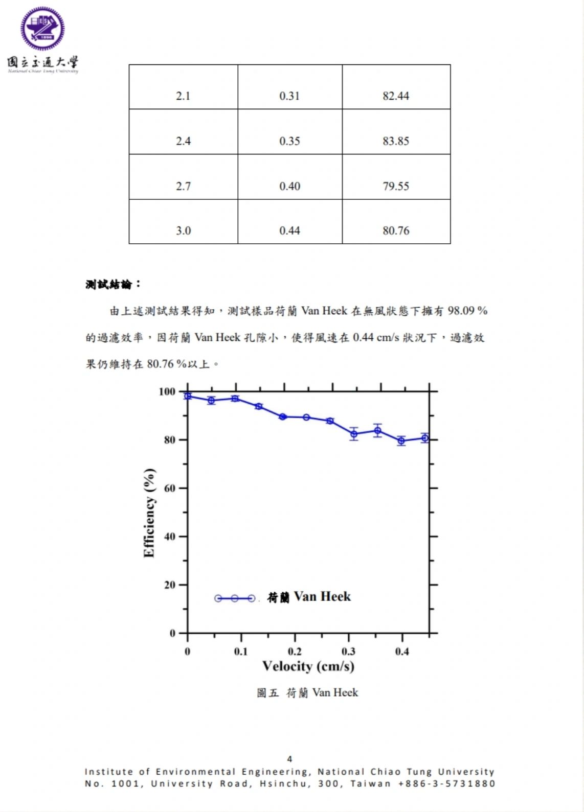 交通大學報告第4頁